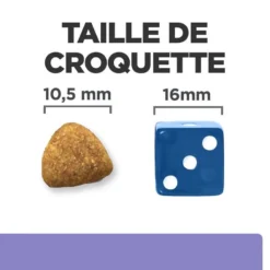 Hill's Prescription Diet Canine I/D Low Fat 4 Kg 11 Hill's Prescription Diet Canine I/D Low Fat 4 Kg -Toutouly Soldes Magasin 52742040554 6 prescription diet chien i d lowfat croquettes 1 1