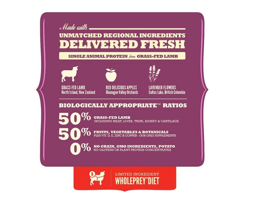 Acana Singles Grass-Fed Lamb Chien 11.4 Kg 4 Acana Singles Grass-Fed Lamb Chien 11.4 Kg – Image 2