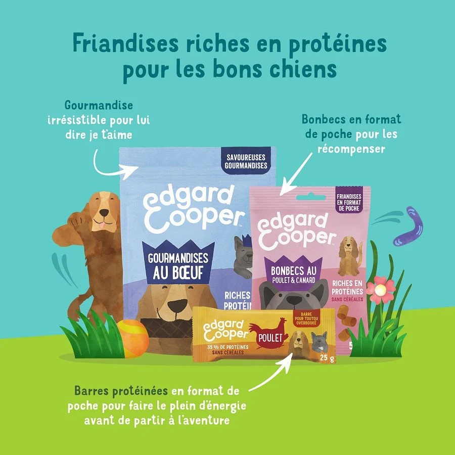 Edgard & Cooper Bonbecs Canard & Poulet Chien & Chiot 50 G 10 Edgard & Cooper Bonbecs Canard & Poulet Chien & Chiot 50 G – Image 8