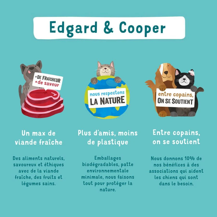 Edgard & Cooper Sans Céréales Au Poulet Frais Chien Adulte 2,5 Kg 6 Edgard & Cooper Sans Céréales Au Poulet Frais Chien Adulte 2,5 Kg – Image 4