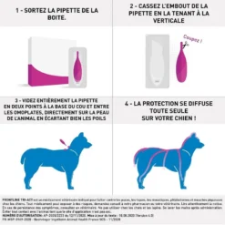Frontline Tri Act Spot On Petit Chien 5 - 10 Kg 6 Pipettes + 3 Pipettes -Toutouly Soldes Magasin frontline tri act chien2 11