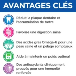 Hill's Science Plan VetEssentials Canine Adult Mini Dental Health 7 Kg 11 Hill's Science Plan VetEssentials Canine Adult Mini Dental Health 7 Kg -Toutouly Soldes Magasin hill s vetessentials canine adult mini3 1