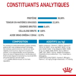 Royal Canin Maxi Starter Mother And Babydog 15 Kg -Toutouly Soldes Magasin royal canin maxi starter mother and babydog 6