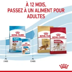 Royal Canin Vet Puppy Medium 15 Kg 15 Royal Canin Vet Puppy Medium 15 Kg -Toutouly Soldes Magasin royal canin puppy medium 3 1