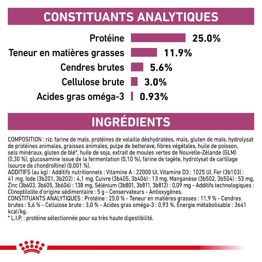 Royal Canin Vet Chien Mobility Support 12 Kg 6 Royal Canin Vet Chien Mobility Support 12 Kg – Image 4