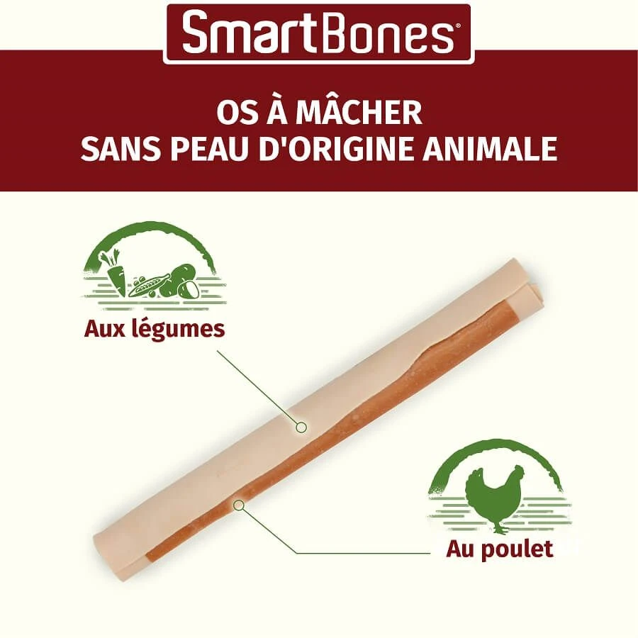 Smartbones Sticks Au Poulet Pour Chien 5 Pcs 5 Smartbones Sticks Au Poulet Pour Chien 5 Pcs – Image 3